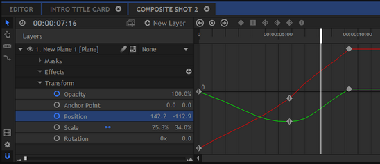 value graph view