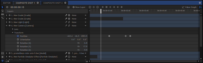 Composite shot timeline