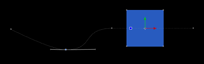spatial controls
