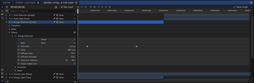 Composite shot timeline